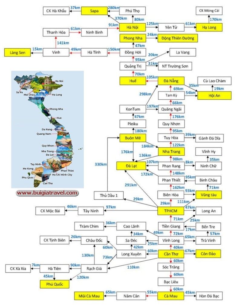 Bản đồ quãng đường giữa các tỉnh thành phố cả nước