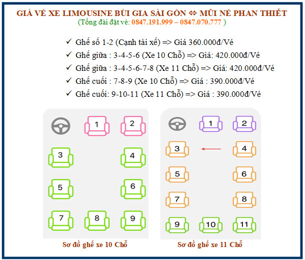 GIÁ VÉ XE LIMO SÀI GÒN - K-TOWN PHAN THIẾT - SÂN BAY TSN HCM