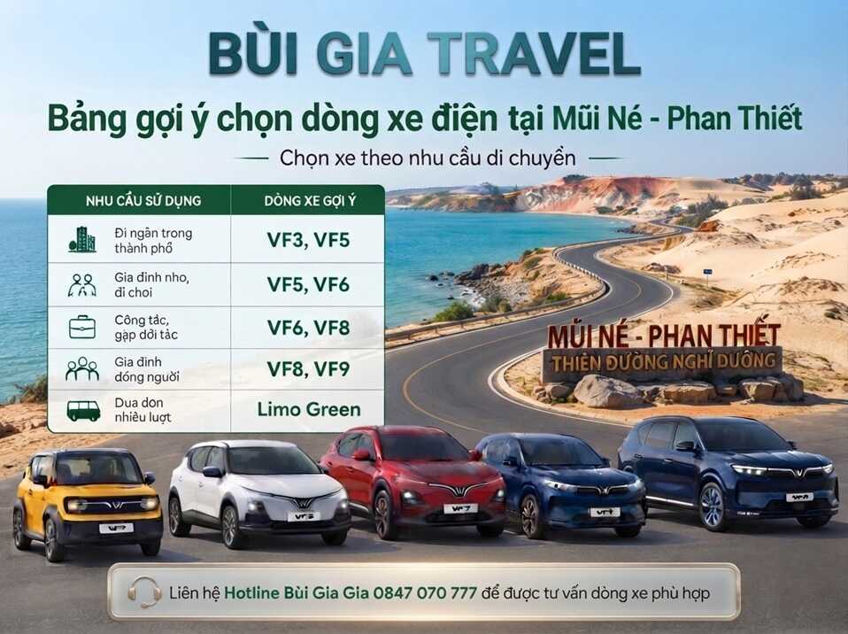 Gợi ý các dòng xe điện phù hợp cho chuyến đi Mũi Né