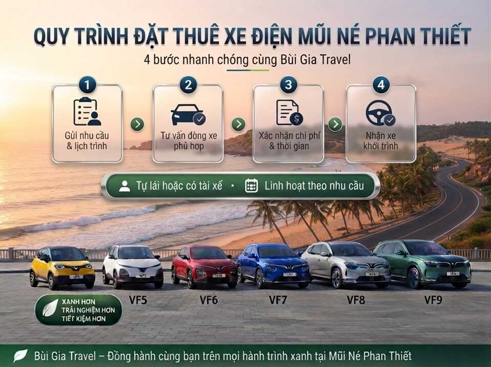 Trải nghiệm du lịch Phan Thiết thông minh cùng xe điện Bùi Gia